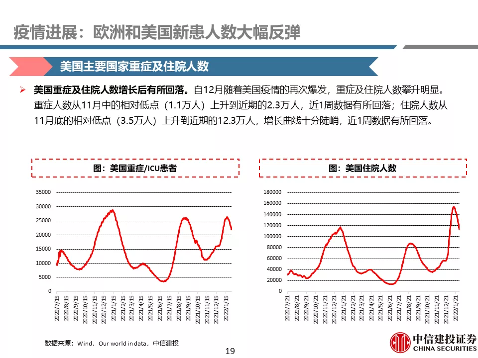 中信建投贺菊颖:医药行业返璞归真,迎接高质量发展