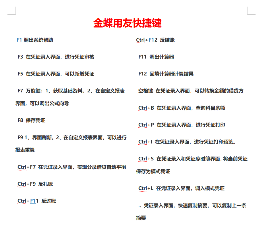 金蝶kis财务软件完整版手册，167页详细图解，快速上手“神器”