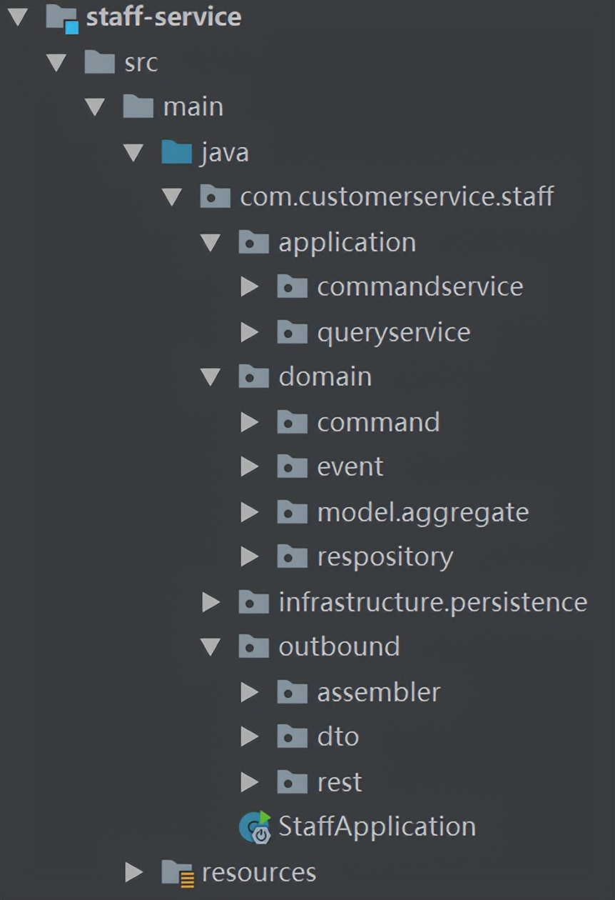 DDD概念复杂难懂，实际落地如何设计代码实现模型？