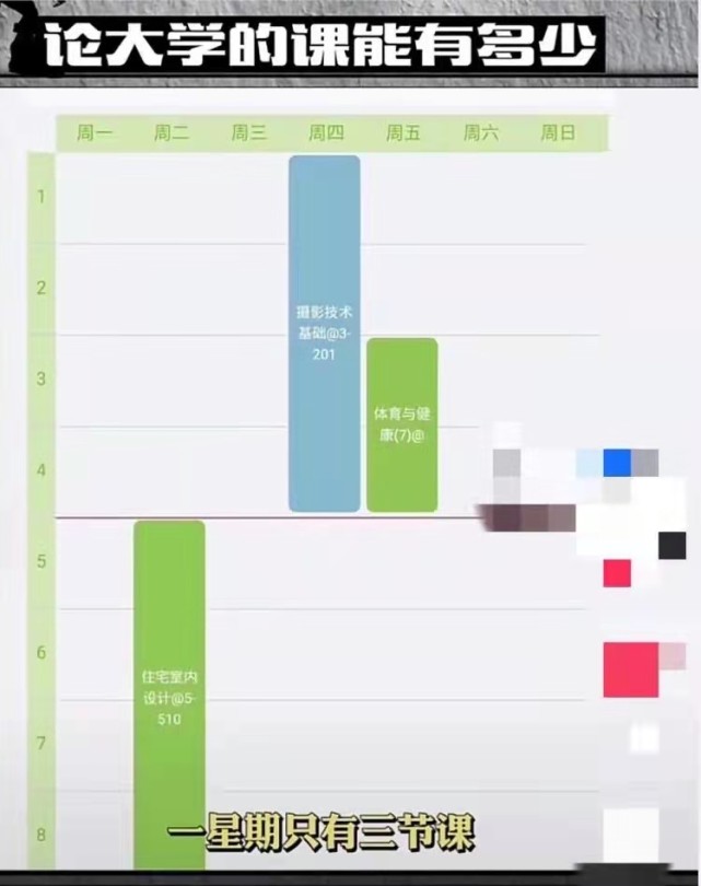 各高校“课程表”大对比！985一周45节大专一周3节，侮辱性极强