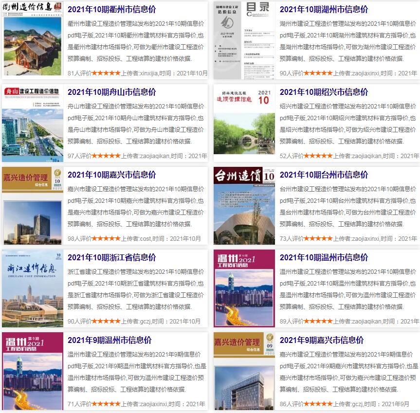 宁波工程造价信息下载与宁波建设工程信息价电子版pdf下载