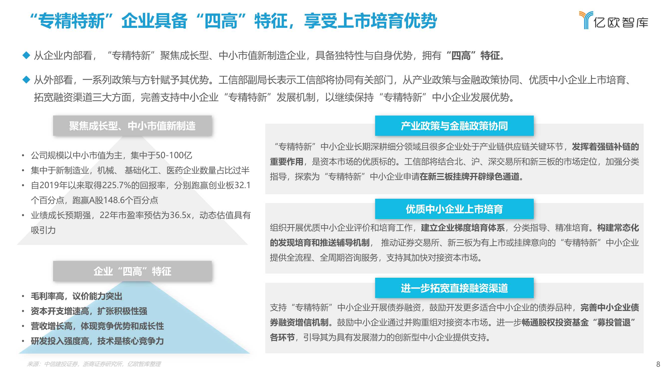 2022北交所与“专精特新“企业投资价值研究报告