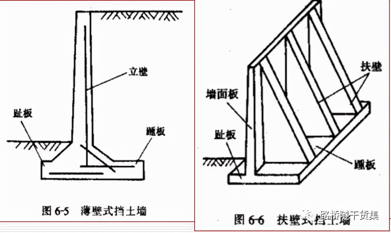 边坡示意图图片