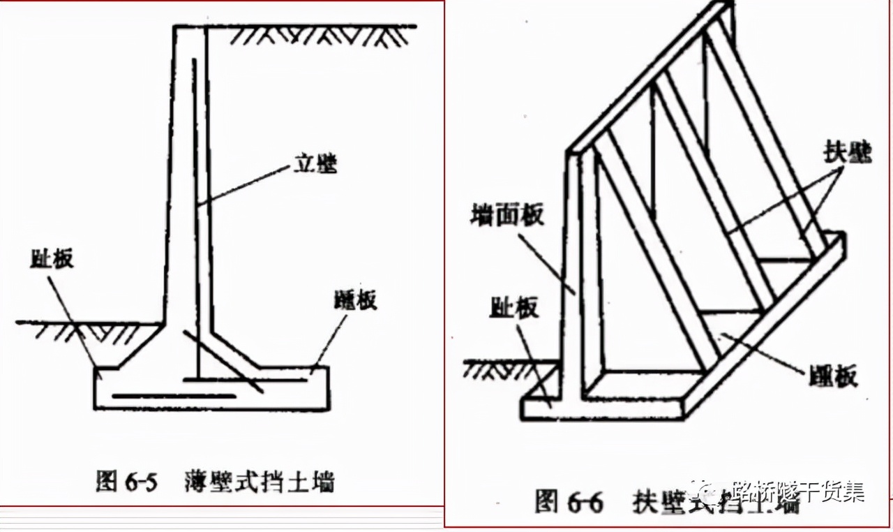他山之石 | 边坡滑坡稳定性分析及治理，图文并茂