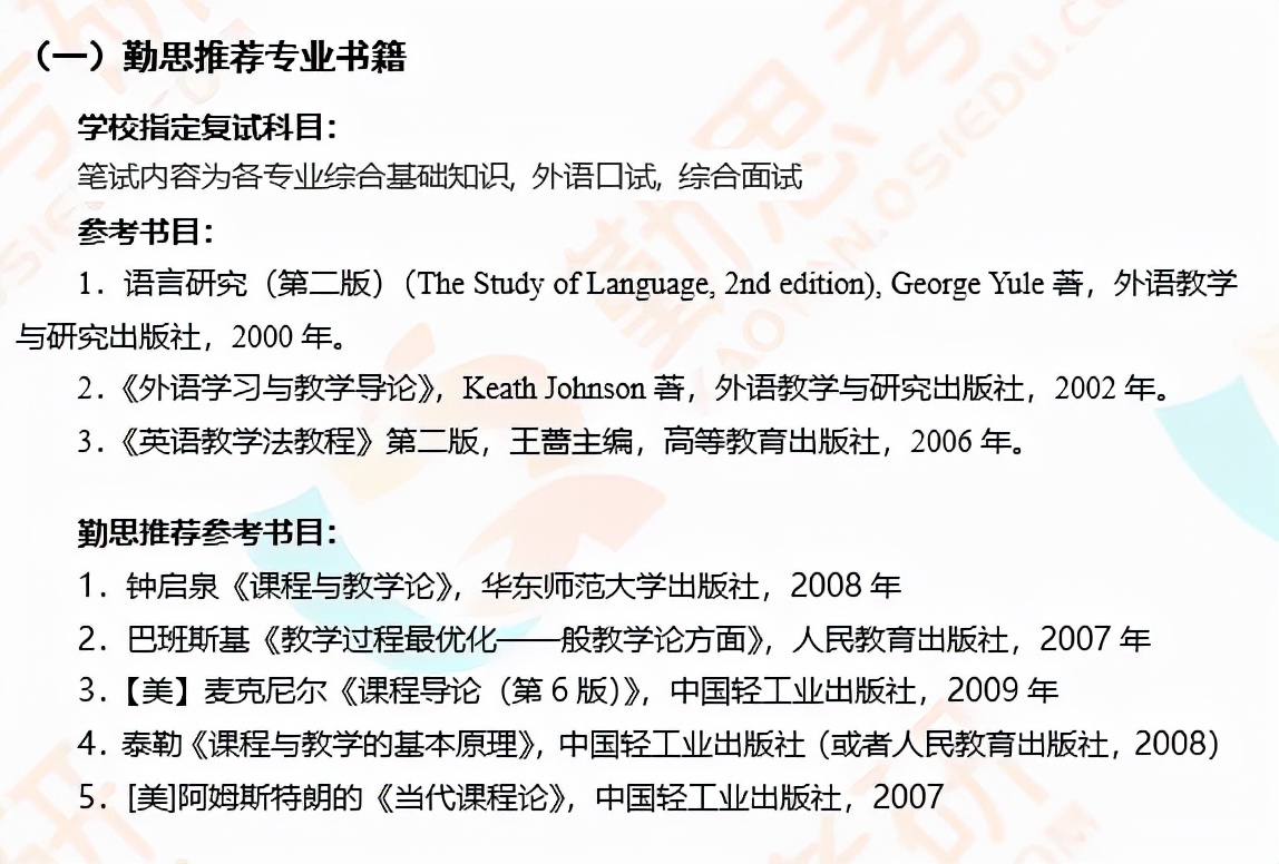 2022年北师大703教育学综合考研真题分析