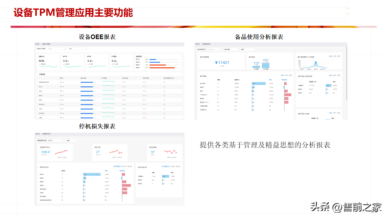 某厨具生产企业5G 智能车间建设方案.精选「PPT」