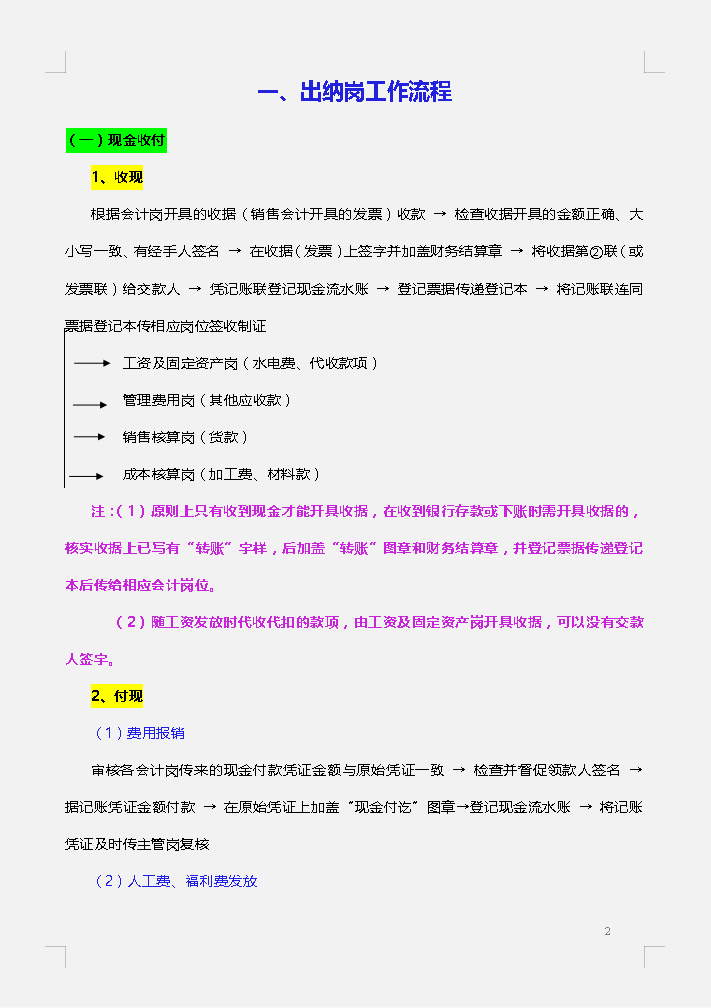 年薪40万的财务经理：超详细的财务岗位工作流程，共90页，可参考