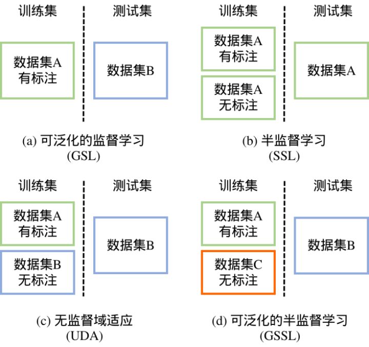 「IJCV2021」实用人脸关键点检测器PIPNet：快！准！稳