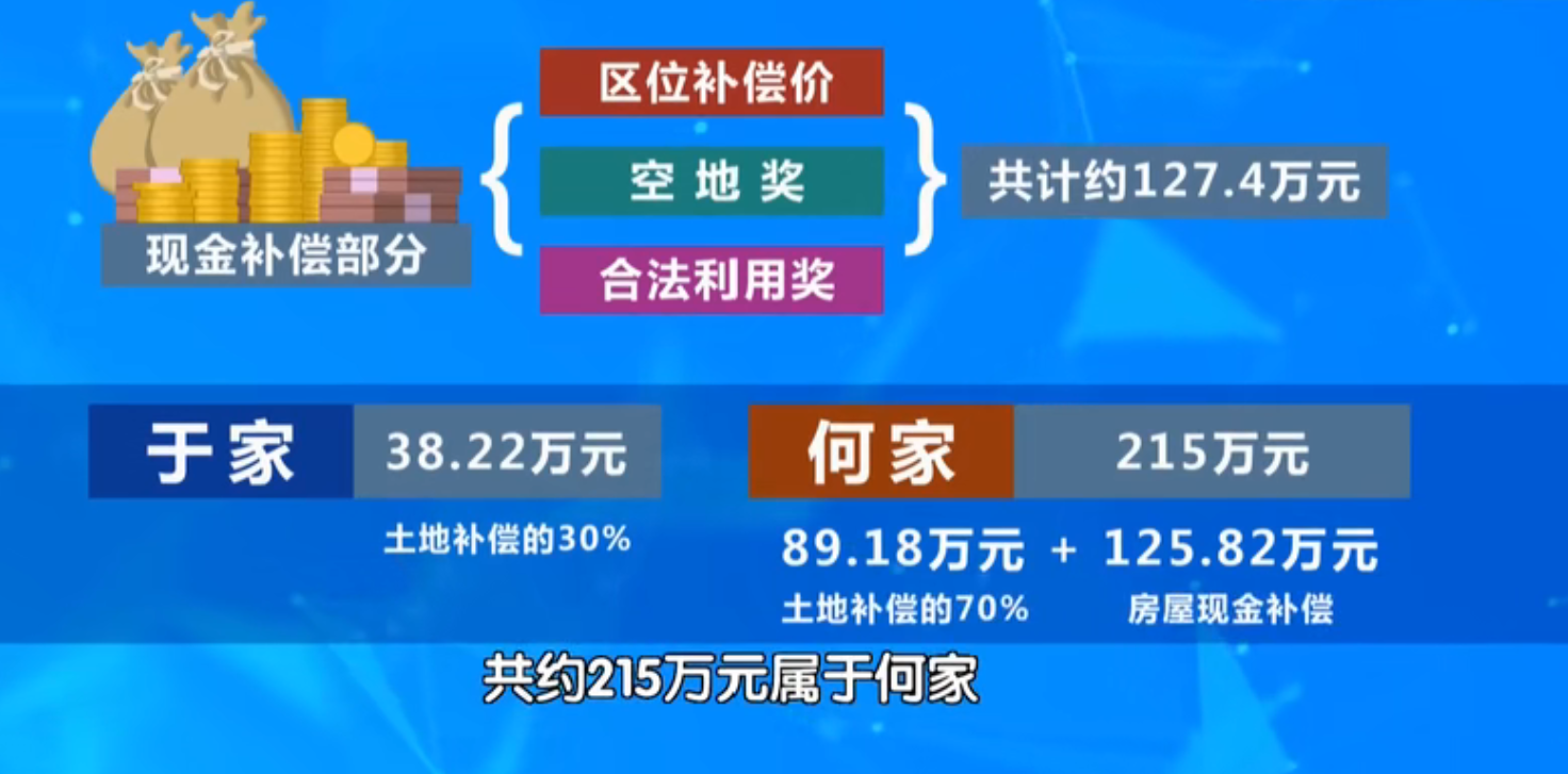 2001年北京男子3万卖房，17年后房子价值1135万，竟反悔想收回