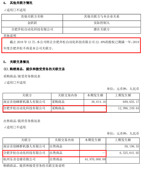 井松智能与股东年报数据“打架”，销售合同披露玩“双标”