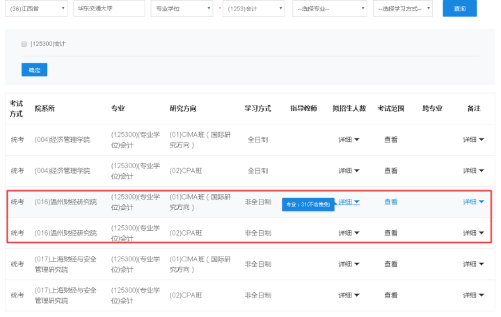22考研调剂参考：去年这20所高校接受调剂