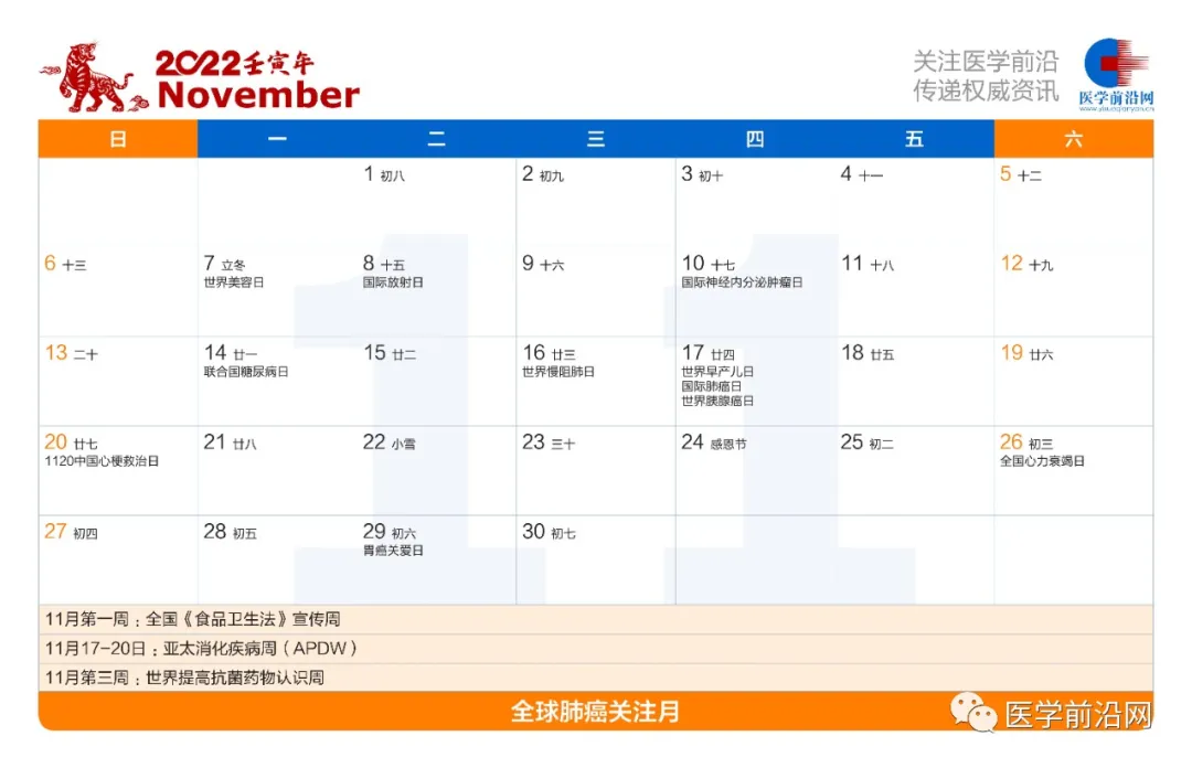一文收藏｜2022年医药卫生相关主题宣传日/周/月