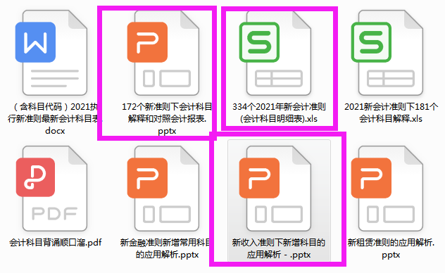 这是21年最新会计科目表，附新增8个科目的账务处理，收藏备用