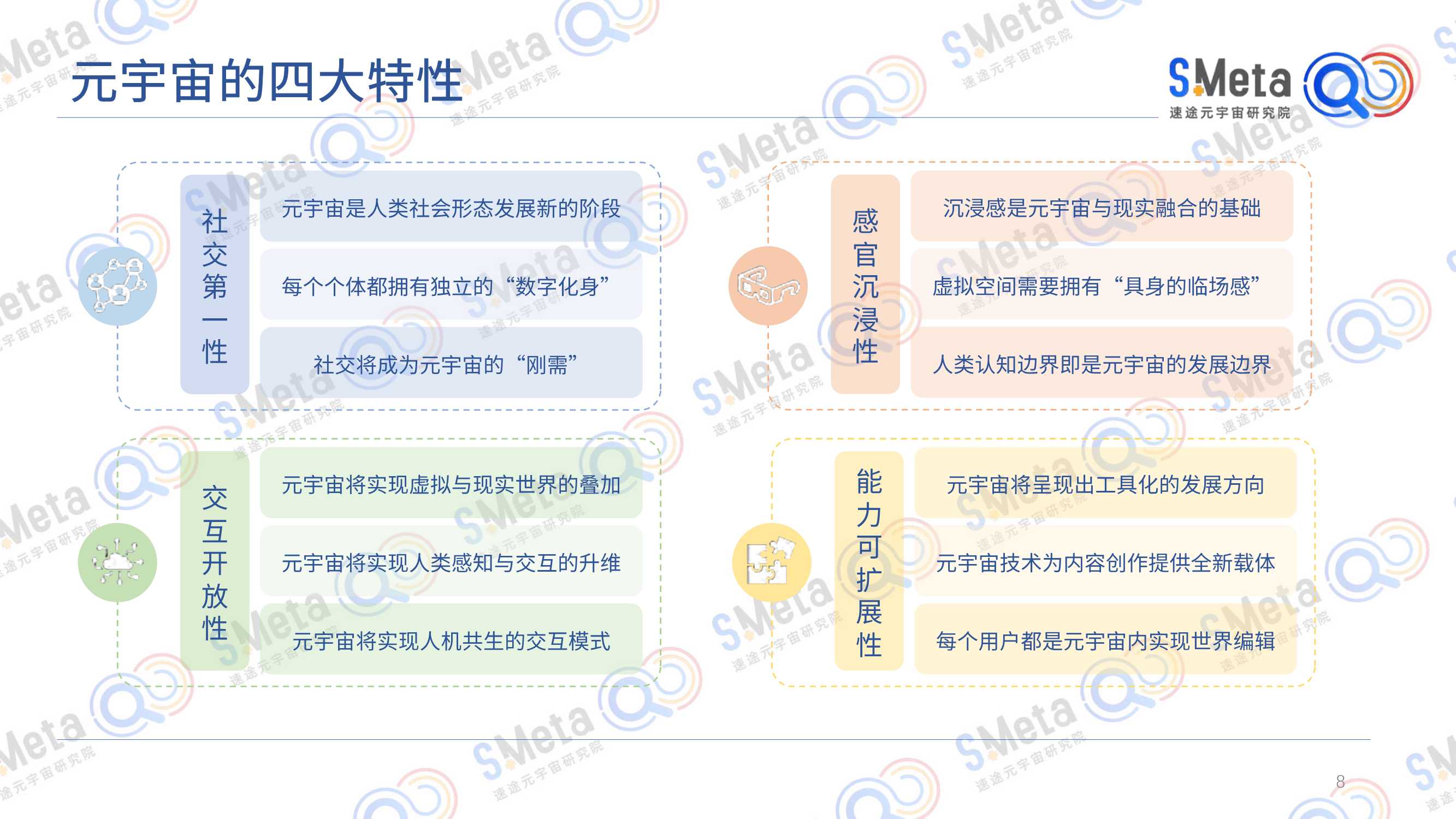 2022元宇宙产业发展趋势报告：迎来“阵痛期”，泡沫开始破裂