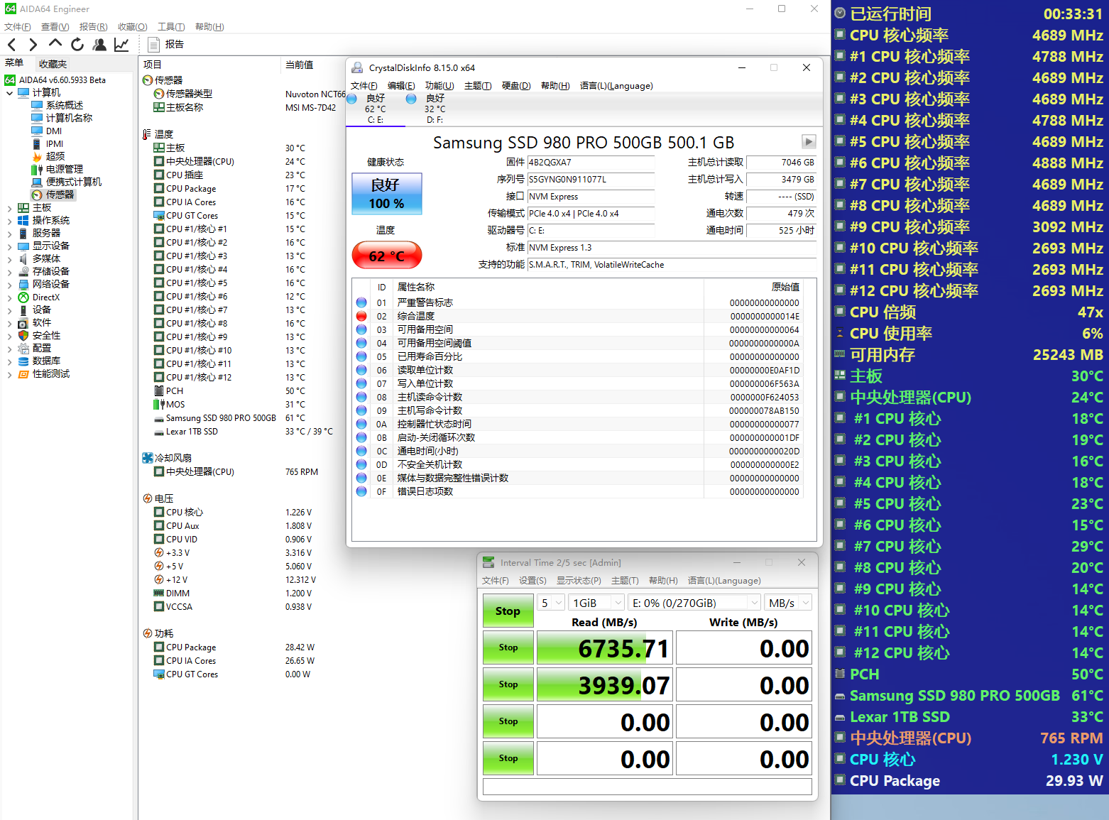 主板自带M.2散热片是鸡肋？看看B660迫击炮+PCIe4.0固态上机实测