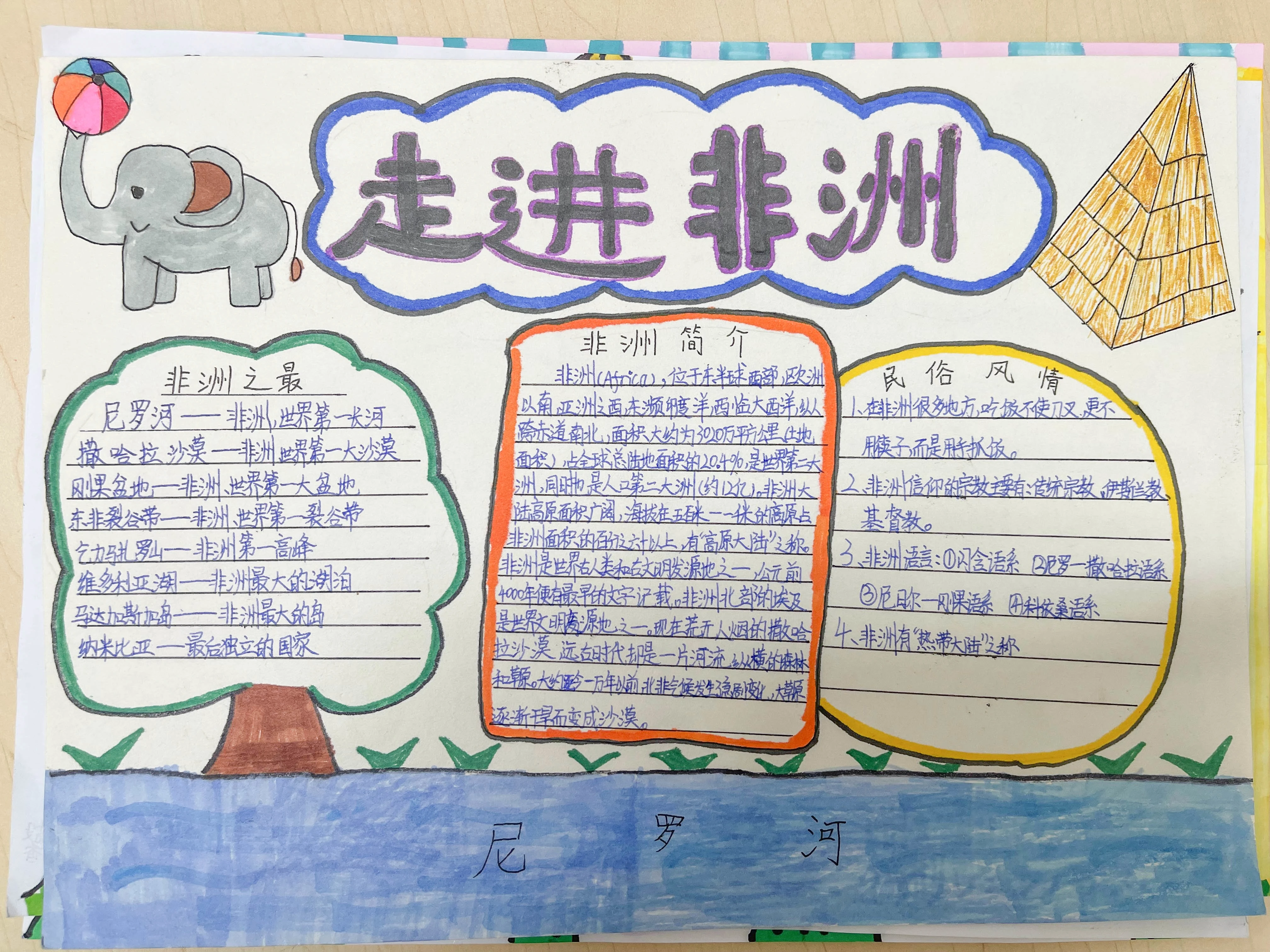 童眼看世界 童心创未来——公兴小学开展国际理解教育主题活动