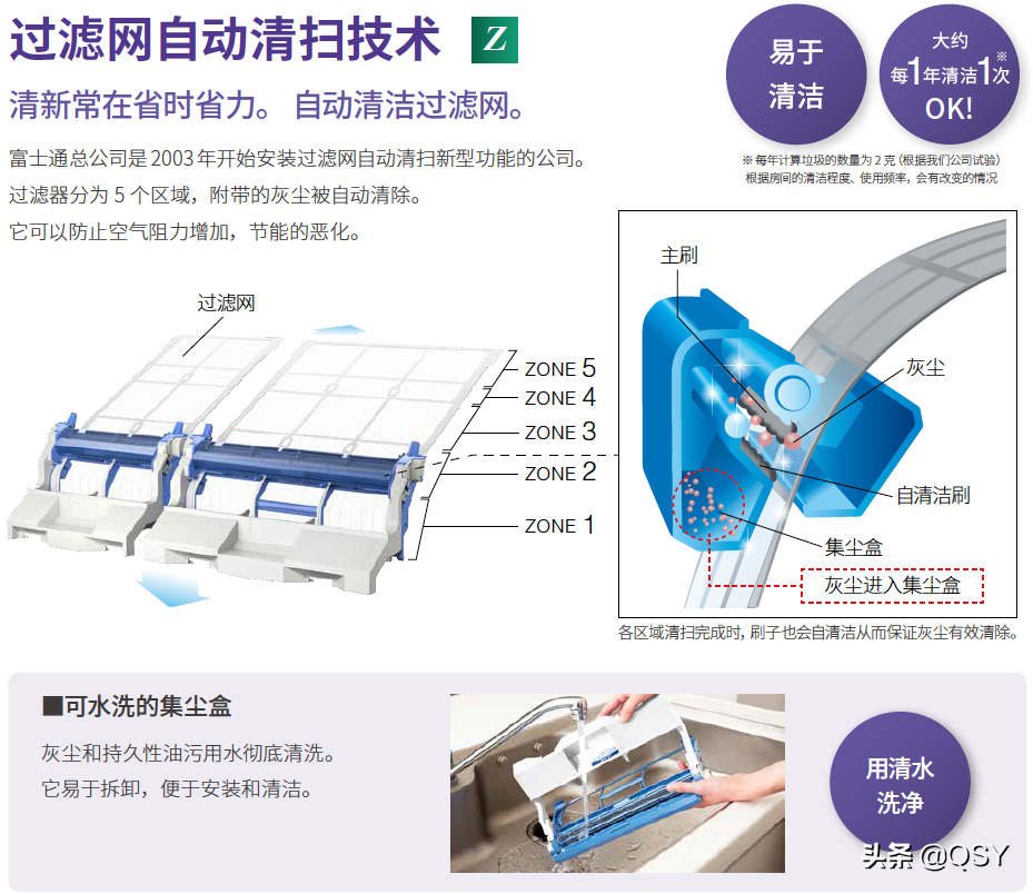 富士通空调选购建议 富士通空调怎么样 买哪款比较好