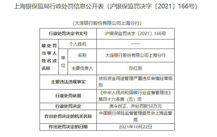 监管动态｜大连银行内控问题待解：原分行行长被取消高管资格2年，两年内二度换帅盈利水<span class=