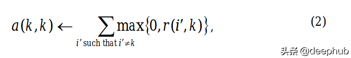 基于图的 Affinity Propagation 聚类计算公式详解和代码示例