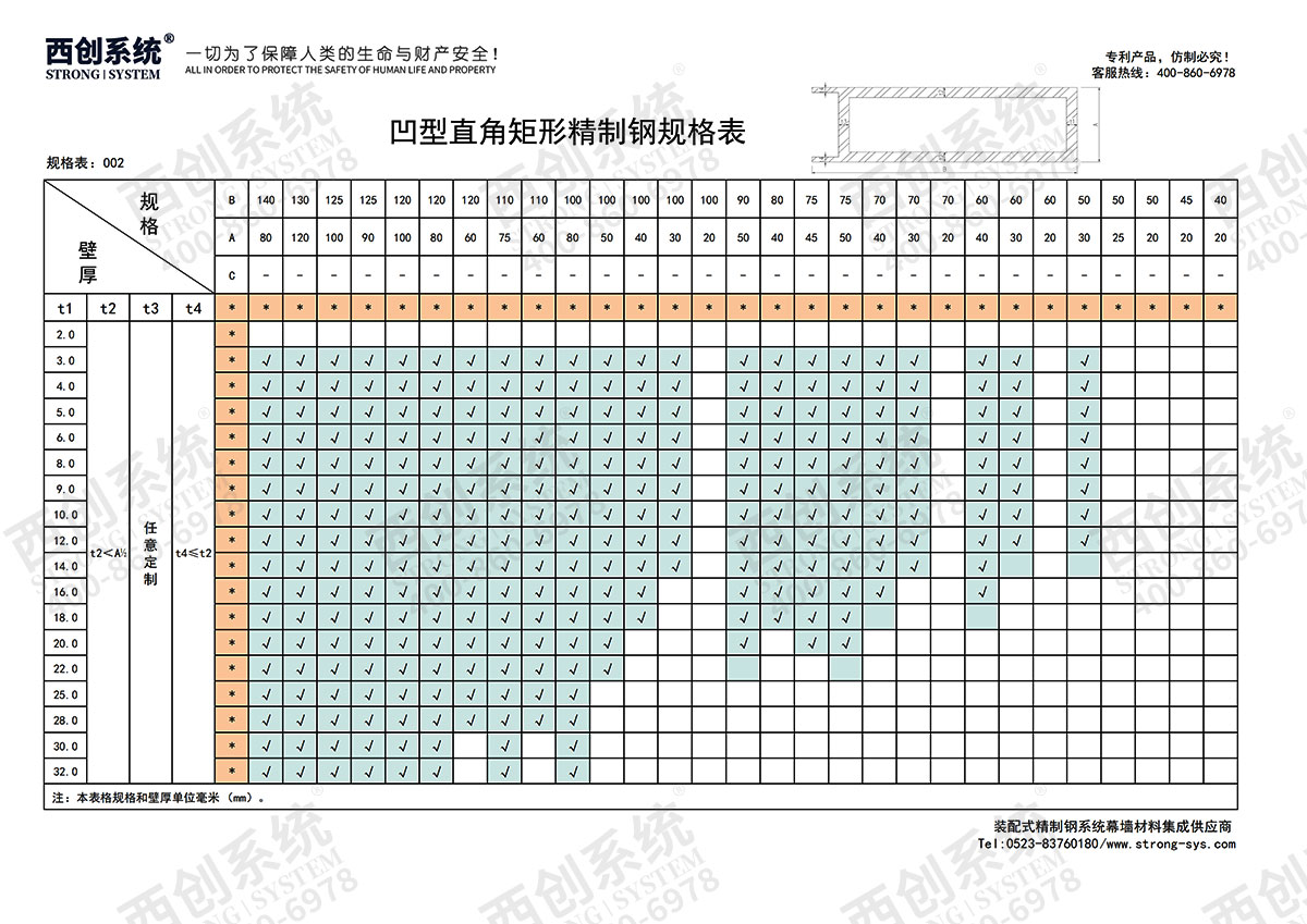 精制钢(精致钢)型材有哪些规格？- 西创系统(图6)