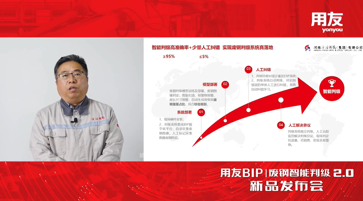 以数据智能驱动制造业发展，用友BIP废钢智能判级2.0发布