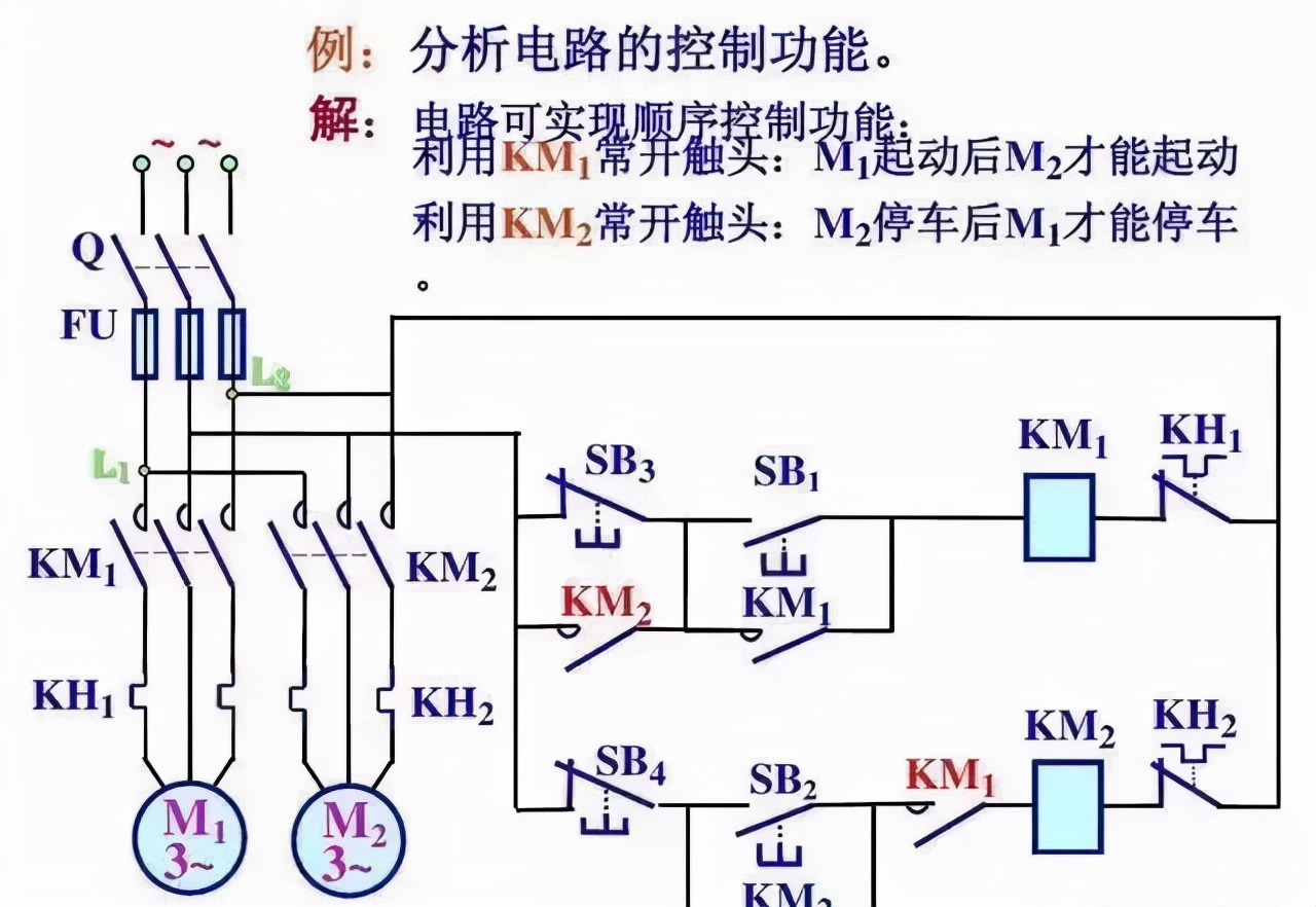 电工入门基础知识 教你三步看懂电路图 汽车时代网