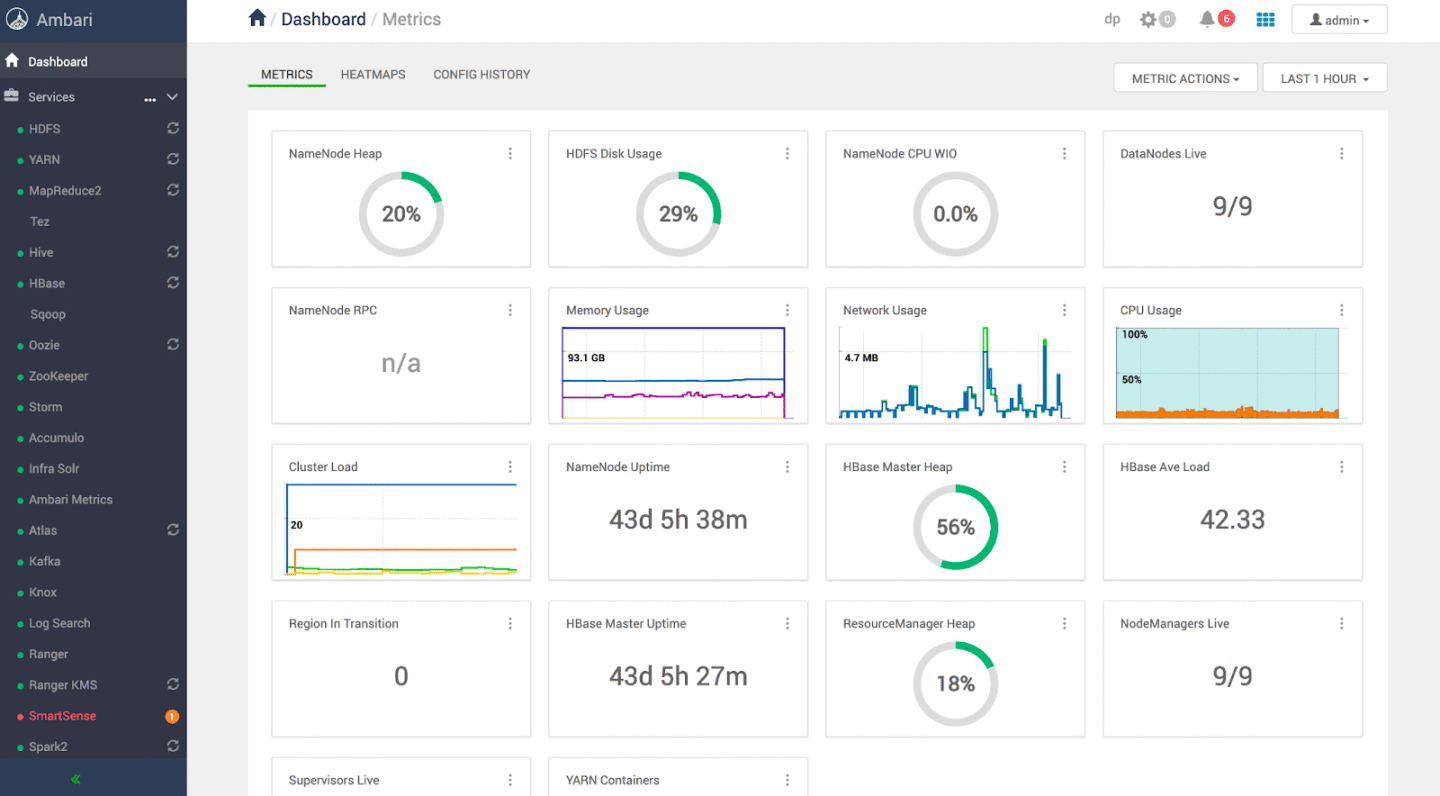 基于HDP构建企业数据平台