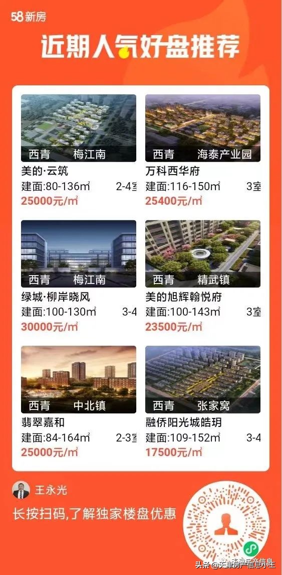 天津市90平米小三室两卫好吗？户型你要这样看，项目你要这么挑