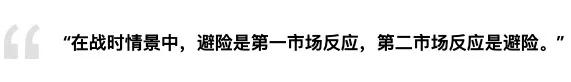比特币多头可能要等到 2024 年才能看到下一个 BTC 价格“火箭阶段”