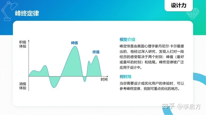 40种顶级思维模型，学会任何1种都让你受用无穷