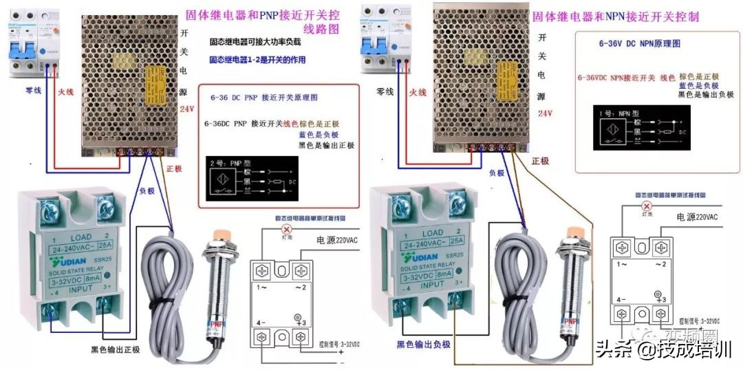 99例电气实物接线高清彩图，总有一例是你不知道的！建议收藏