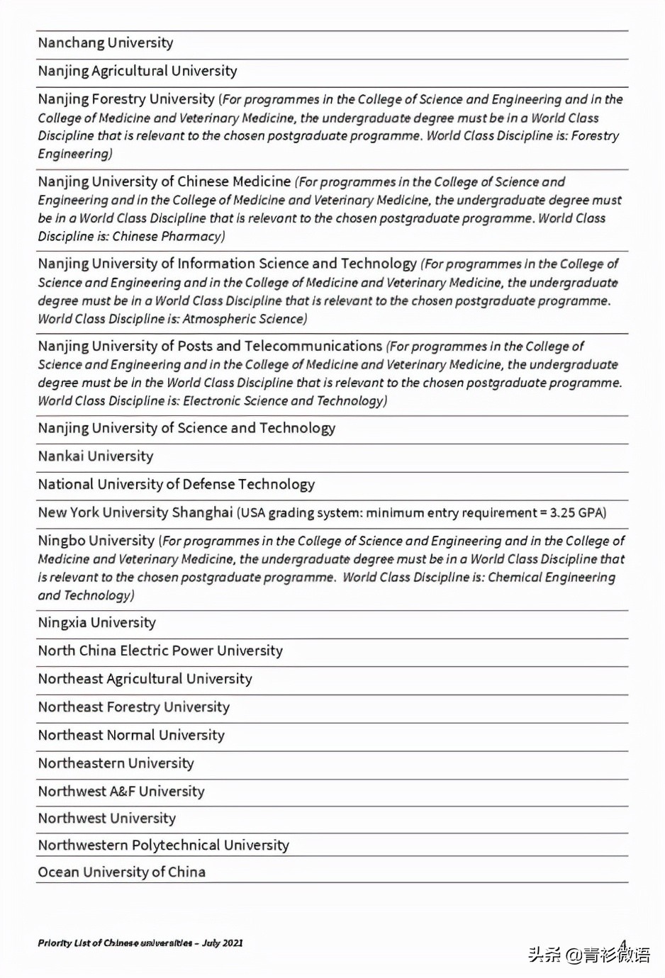 爱丁堡大学首次发布LIST，本科申请条件有了这些新变化