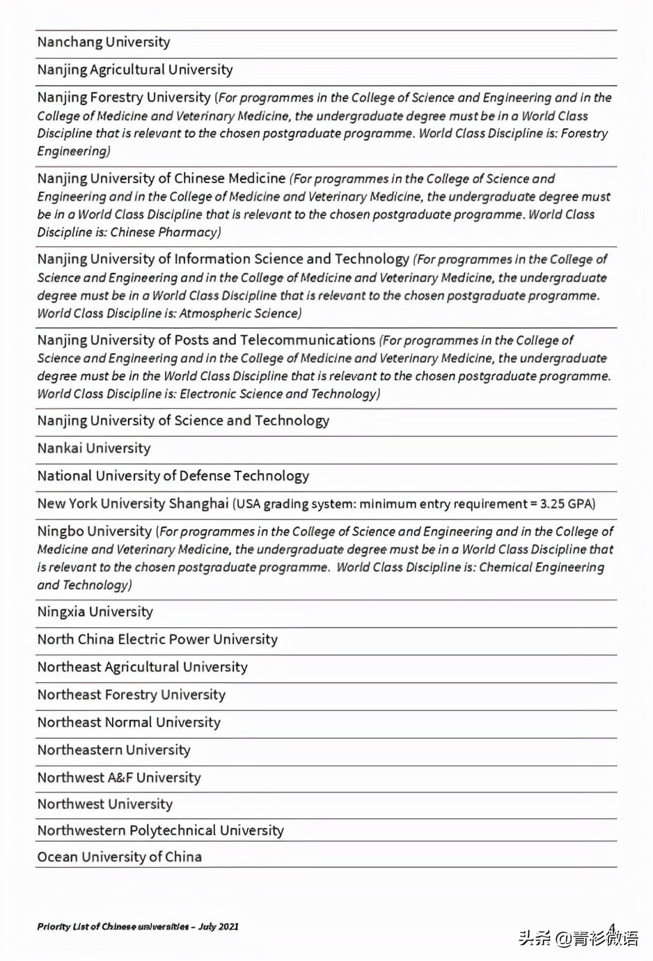 爱丁堡大学首次发布LIST，本科申请条件有了这些新变化