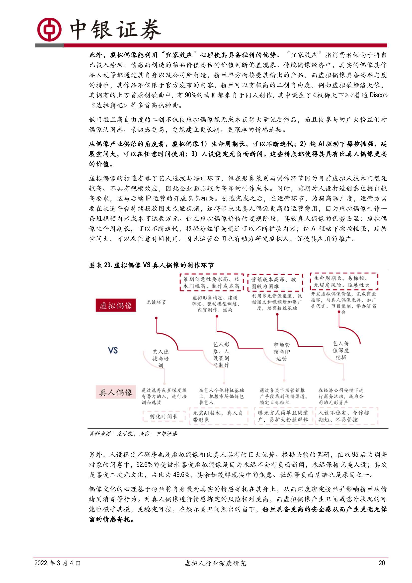 传媒互联网虚拟人行业研究：乘元宇宙之风，虚拟人产业发展加速