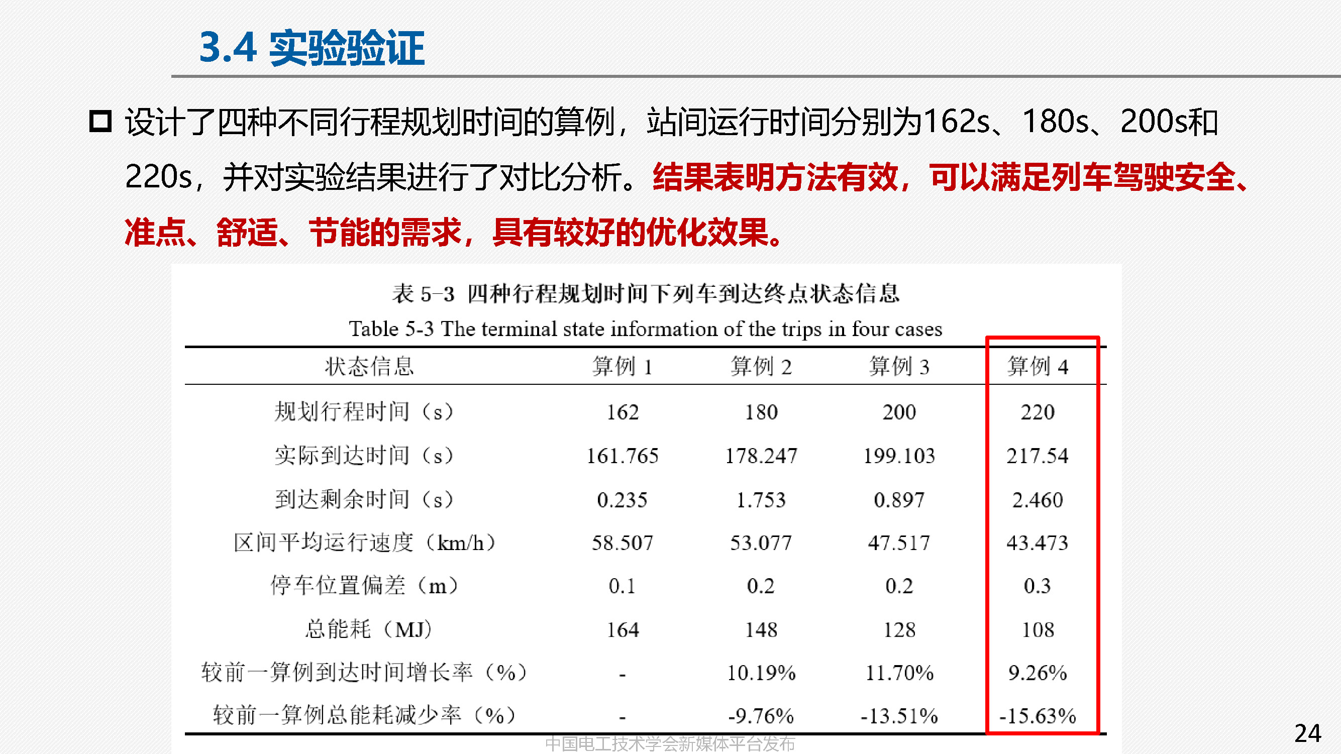 中國鐵科院副研究員張淼：車地協同的高鐵智能駕駛方案與關鍵技術