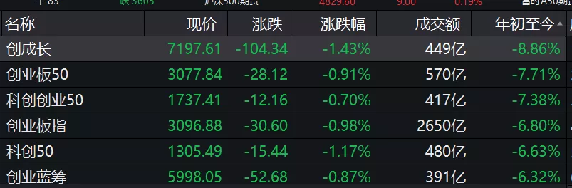 在中国股市炒股散户会多惨
