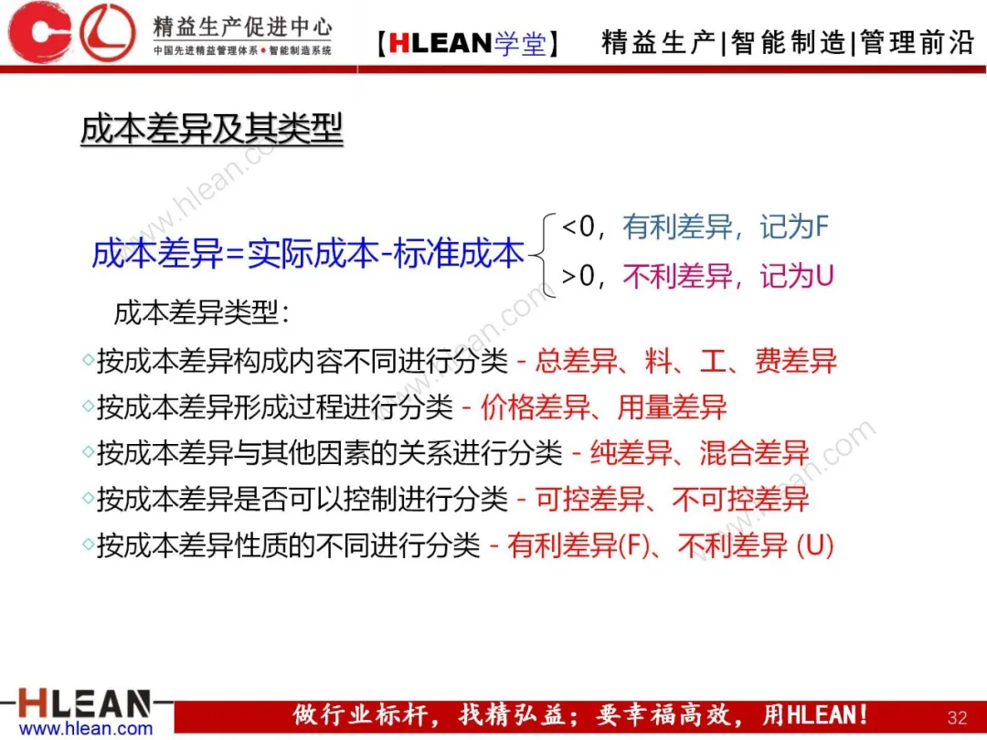 「精益学堂」成本控制原理概述