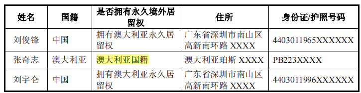 润贝航空靠授权分销，供销双集中，突击分红募资补流均上亿