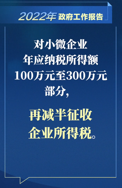 官宣！增值稅，免征！企業(yè)所得稅，減半征收