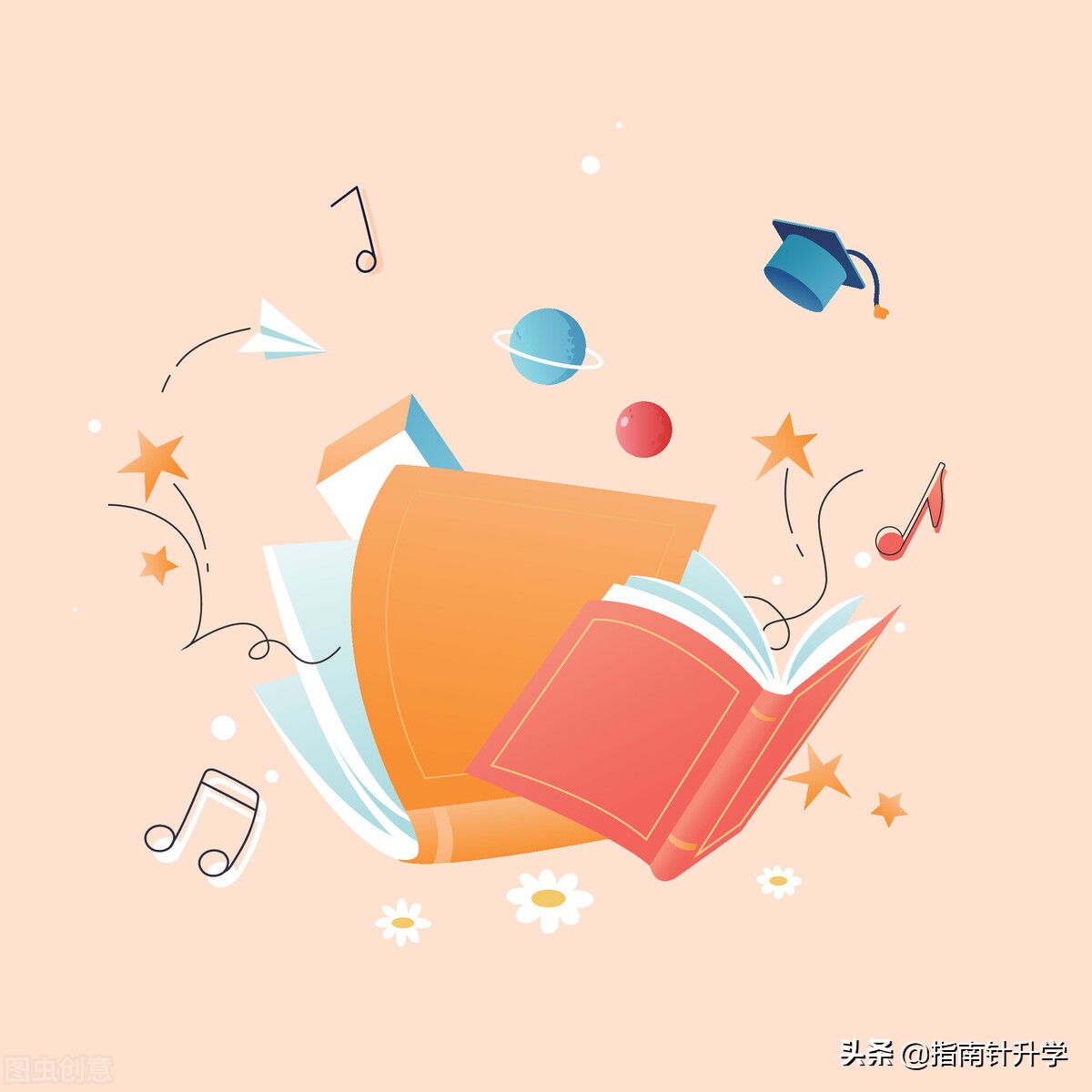 「春季高考巡礼」之上海市春季高考发展史