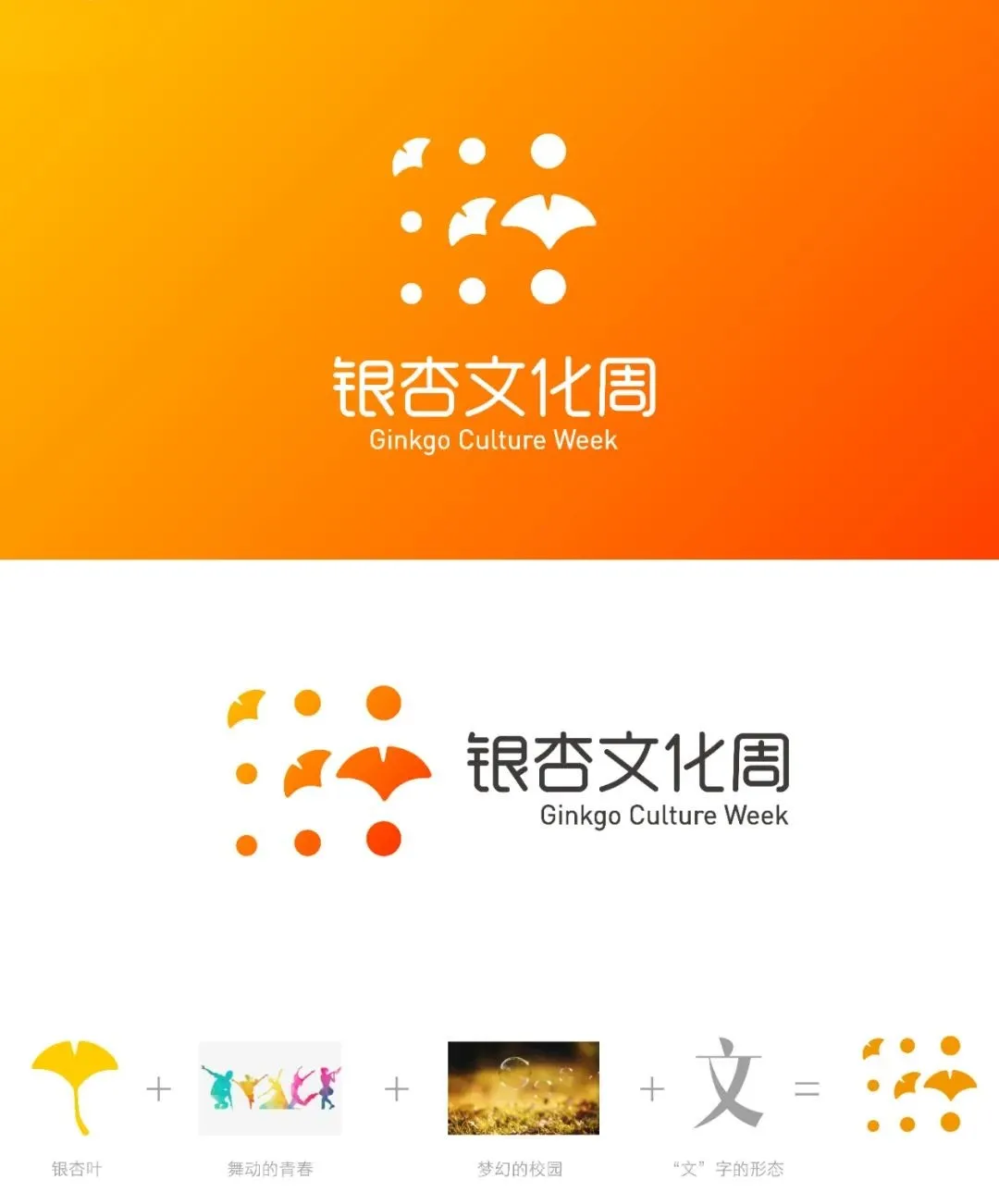 获奖名单公布！大工原来这么美