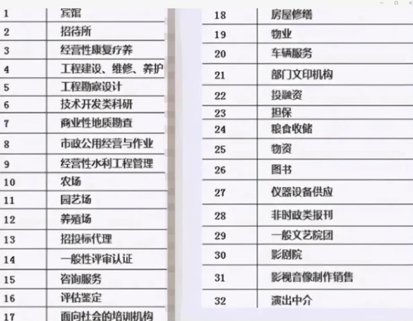 事业单位再迎喜讯，8类在编人员或将升级为公务员，教师能沾光吗
