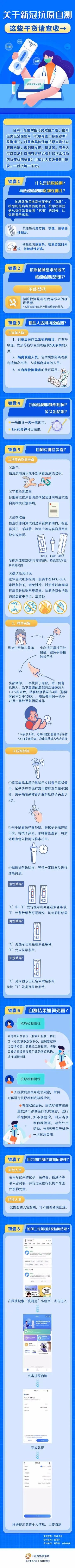 【长图】关于新冠抗原自测，这些干货请查收→