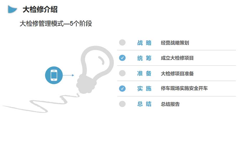 企业大检修安全管理培训（55页）