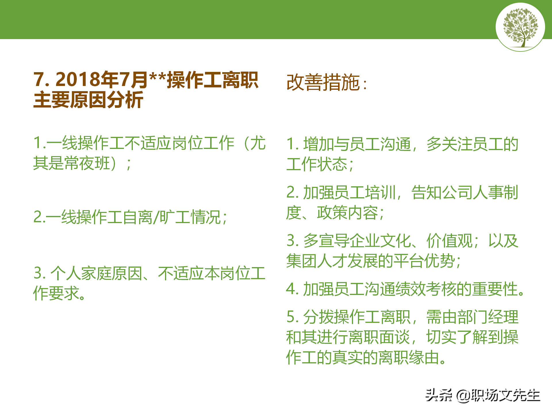 员工离职分析报告如何做？20页离职分析模板，人力资源岗位必学