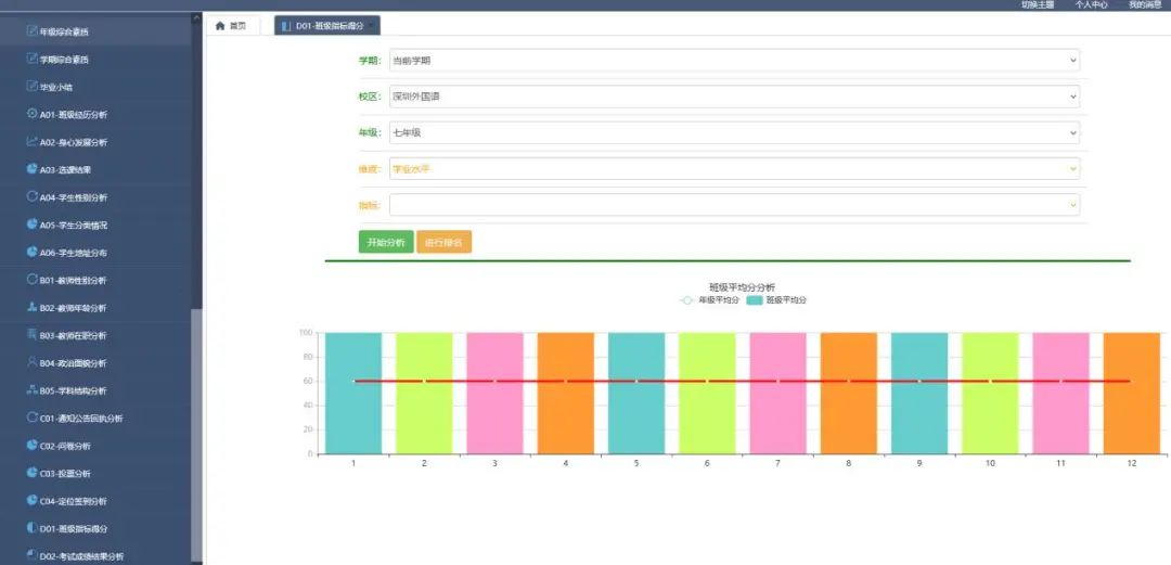 “学生电子档案袋”如何让学生综合素质评价真正落地？