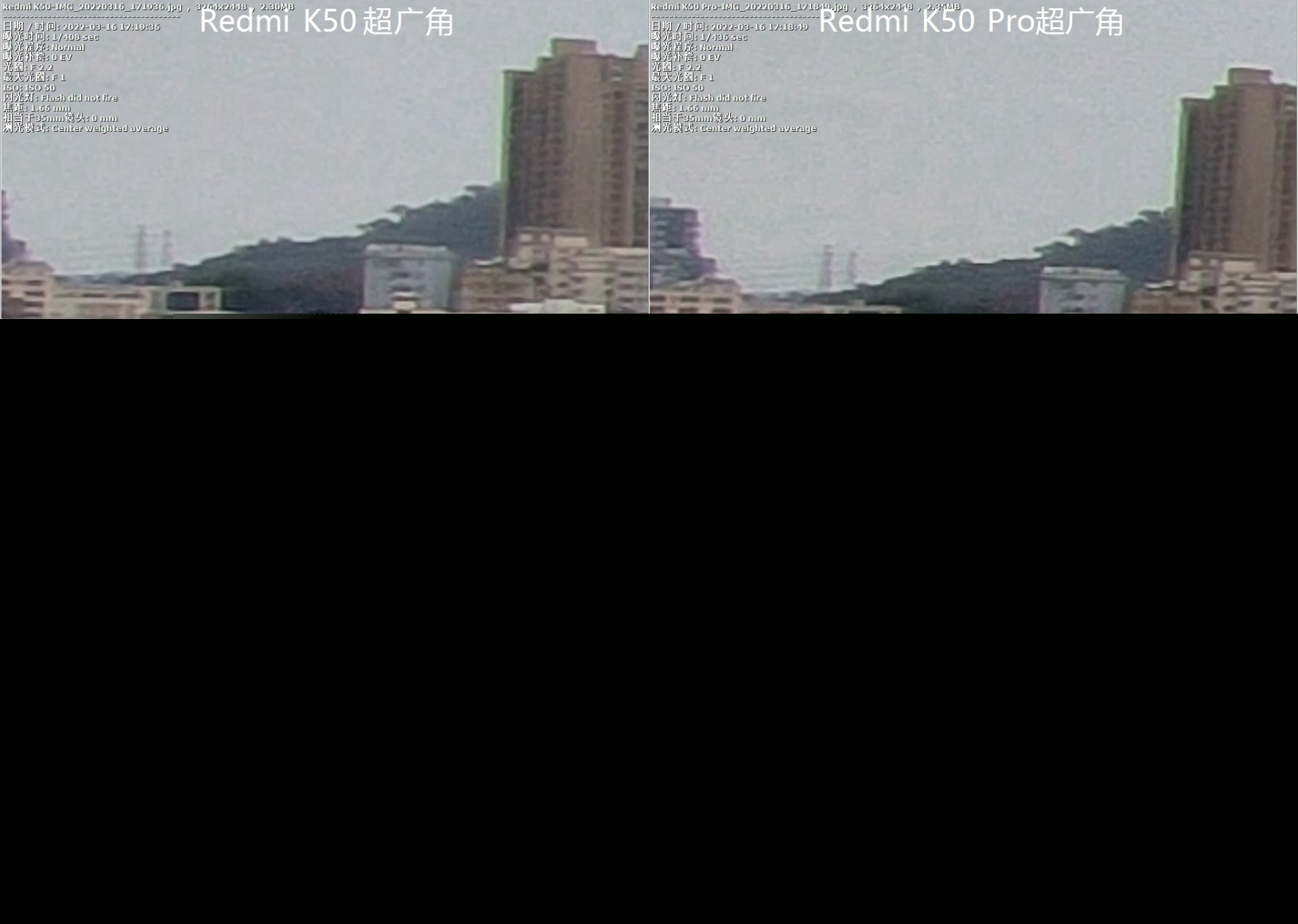 Redmi K50 Pro评测：生死看淡，不服就干