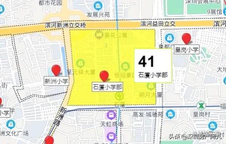 深圳学位房汇总——福田区‼️