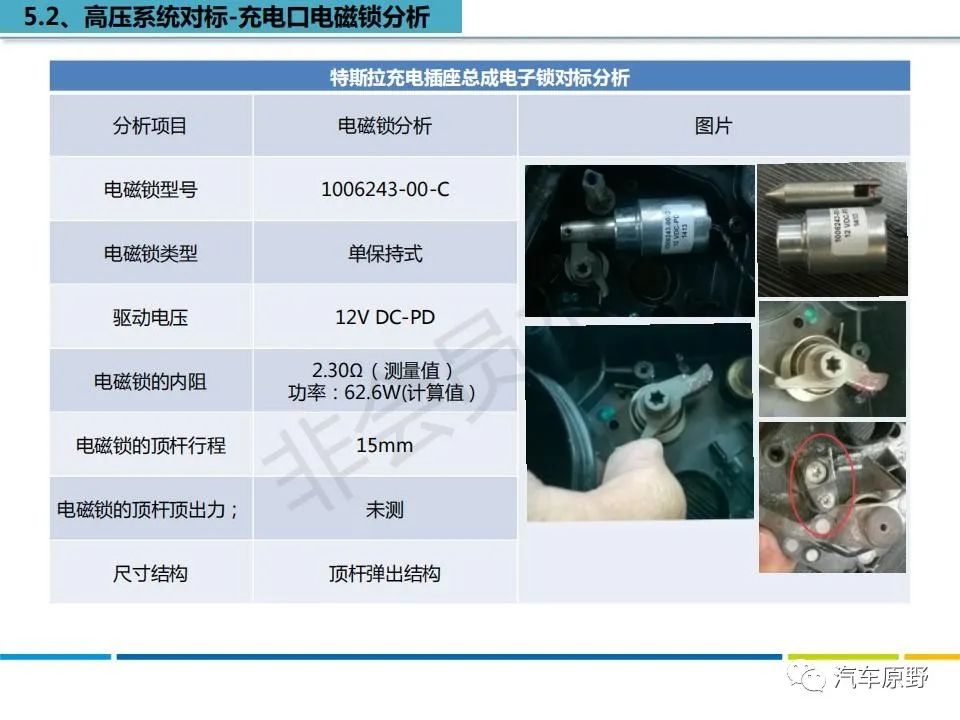 特斯拉Model S 拆解分析
