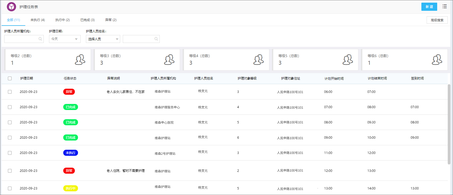 泛微在医保局特色应用：低代码构建保障制度体系综合管理平台